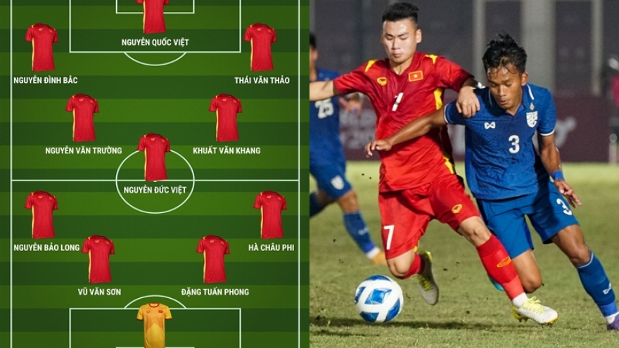 Dự đoán đội hình xuất phát của U19 Việt Nam trước U19 Thái Lan